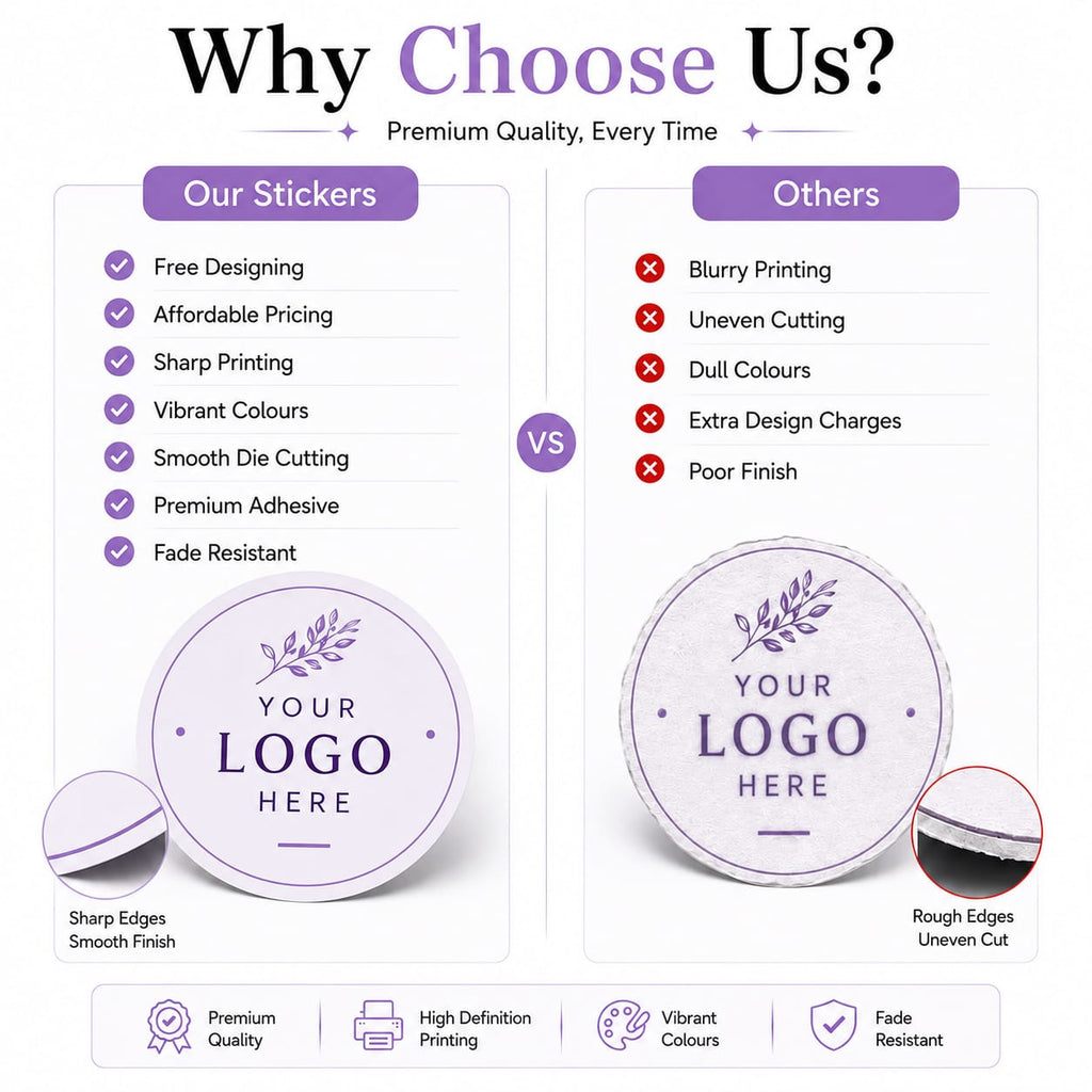 Custom Logo Stickers for Packaging (2 inch)