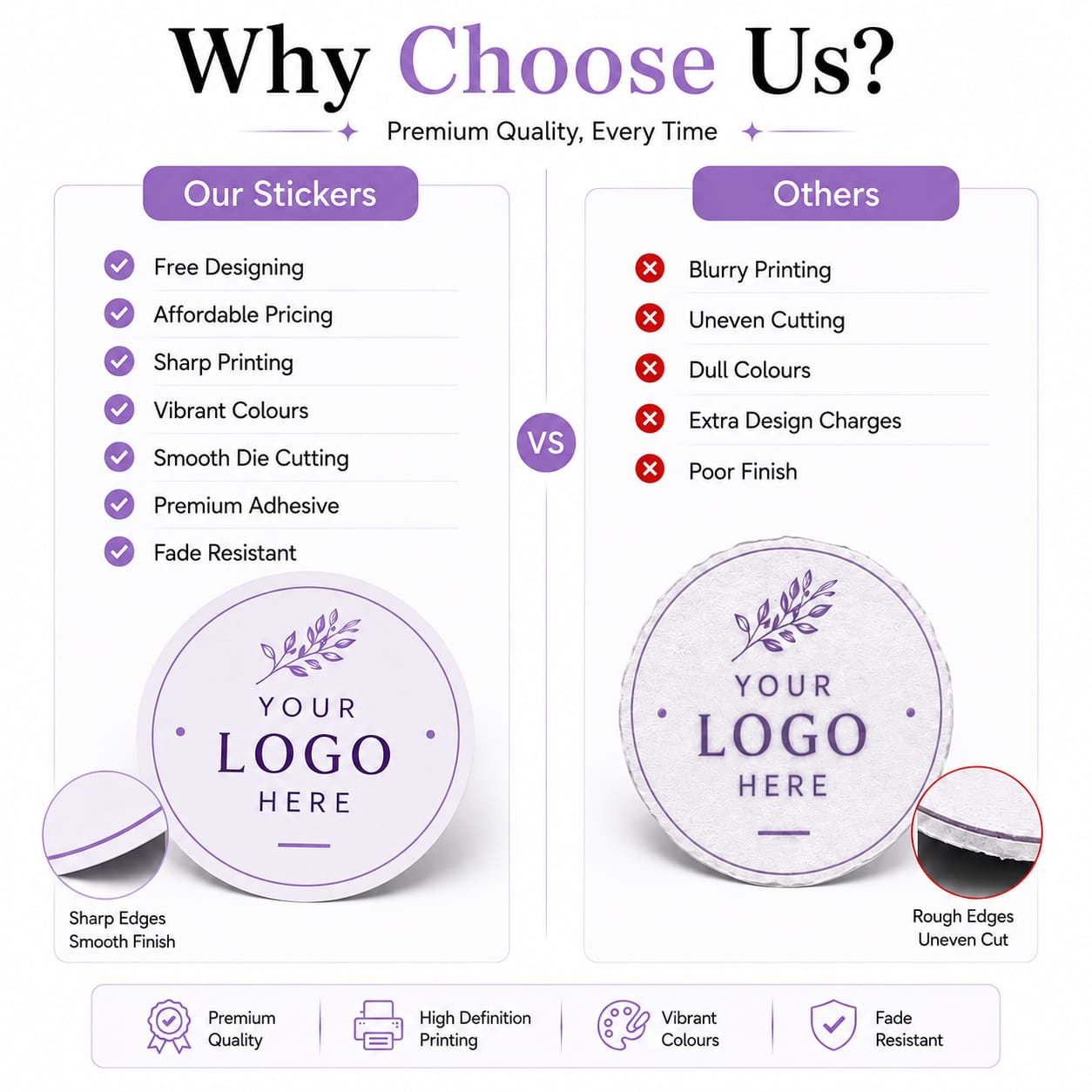 Custom Logo Stickers for Packaging (2 inch)
