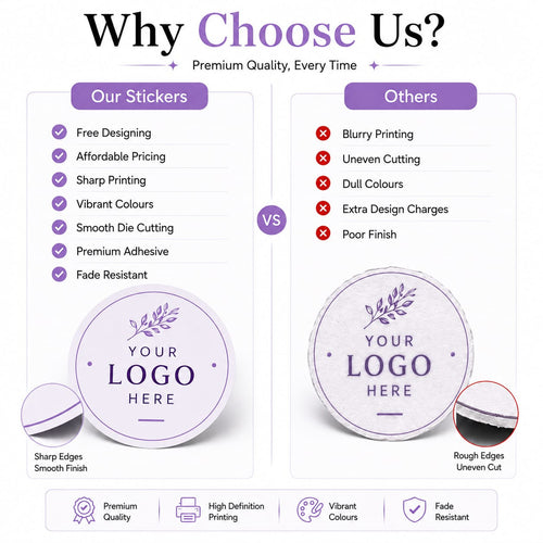 Custom Logo Stickers for Packaging (2 inch)