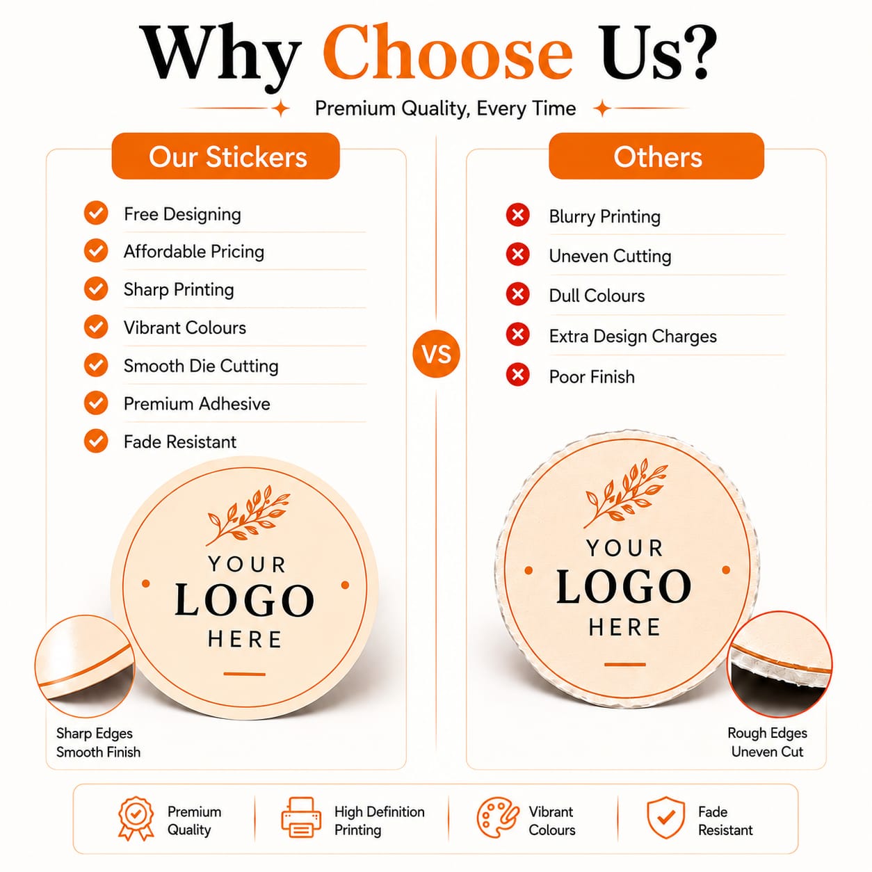 Custom Logo Stickers for Packaging (2.5 inch)