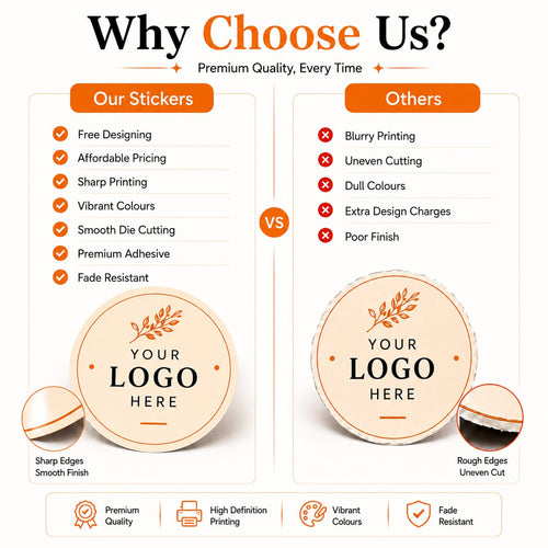 Custom Logo Stickers for Packaging (2.5 inch)