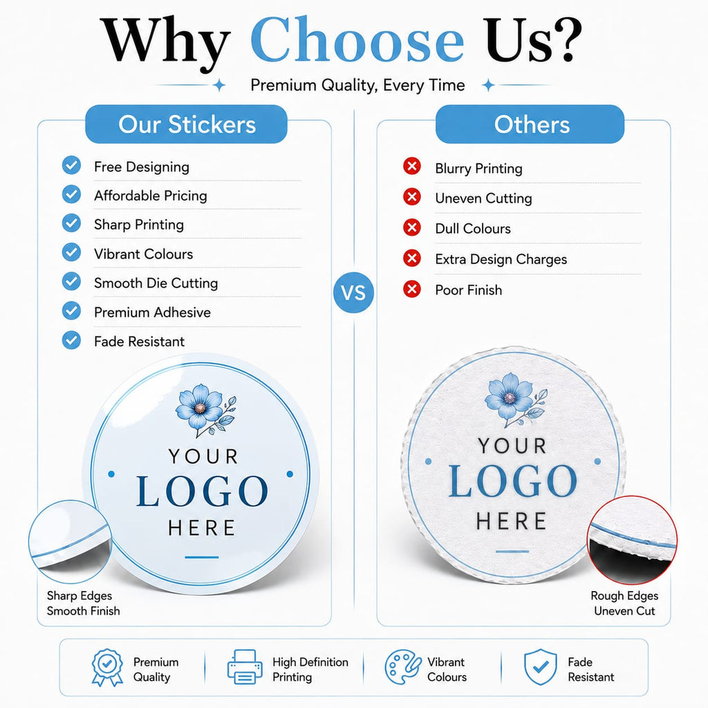 Custom Logo Stickers for Packaging (3, 4 and 5 inch)