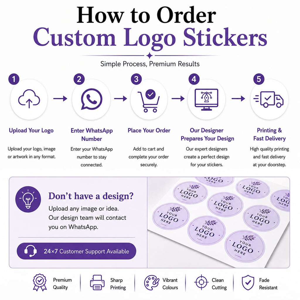 Custom Logo Stickers for Packaging (3, 4 and 5 inch)