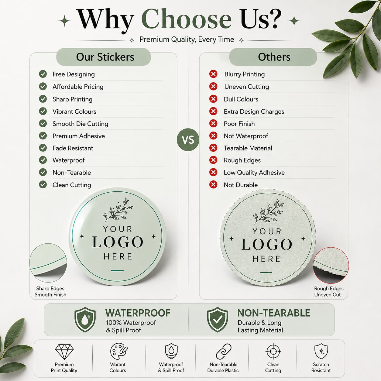 Custom Plastic Stickers (Non-Tearable & Waterproof)