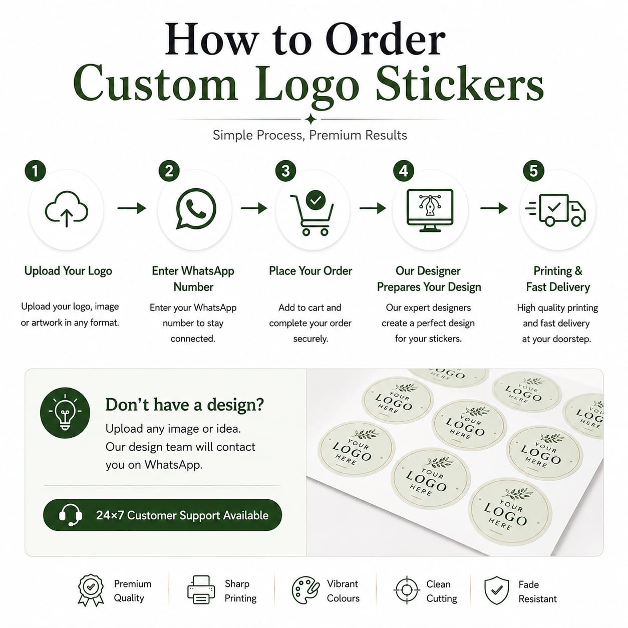 Custom Plastic Stickers (Non-Tearable & Waterproof)
