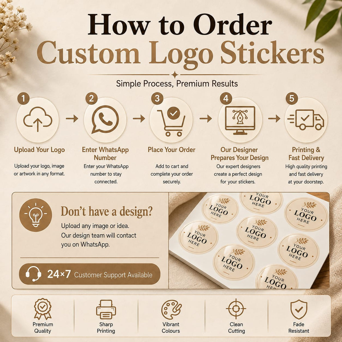 Custom Logo Stickers for Packaging (2.5 inch)
