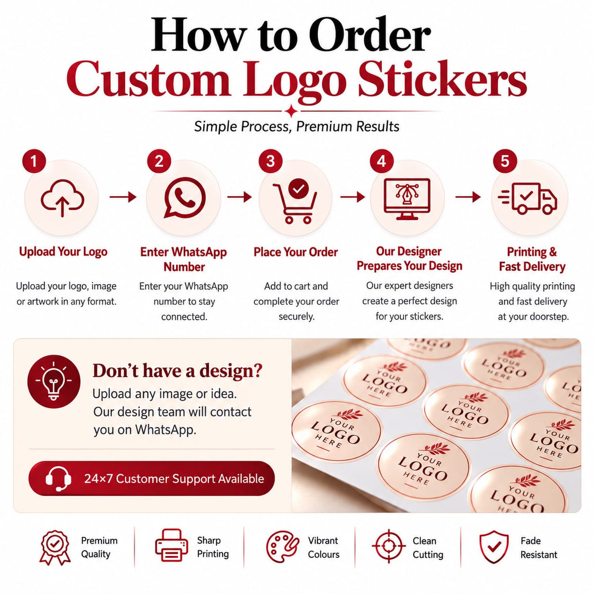 Custom Logo Stickers for Packaging (1 inch)